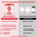 peach-perfect-creatine-for-women-microni-4.jpg