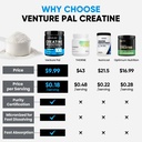 venture-pal-100-pure-micronized-creatine-4.jpg
