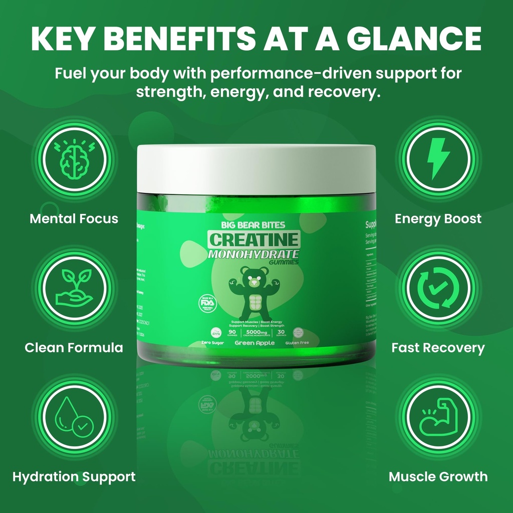 creatine-monohydrate-gummies-bundle-peac-4.jpg