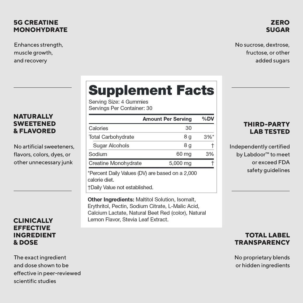 legion-creatine-monohydrate-gummies-clea-2.jpg