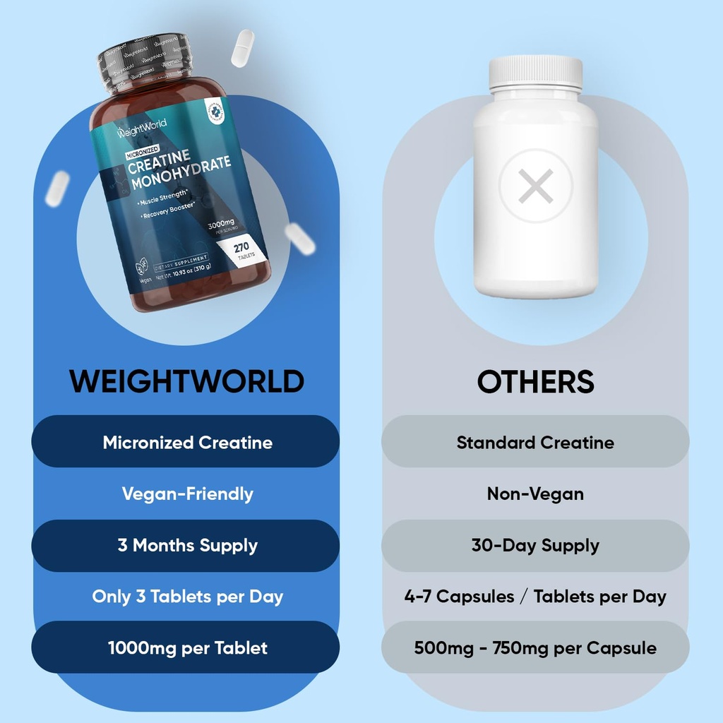 weightworld-micronized-creatine-monohydr-4.jpg