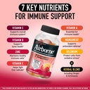 vitamin-c-750mg-per-serving-airborne-ass-3.jpg