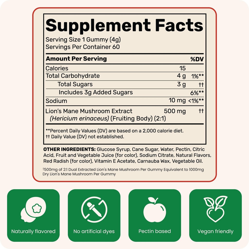 fungies-lion-s-mane-mushroom-gummies-mix-3.jpg