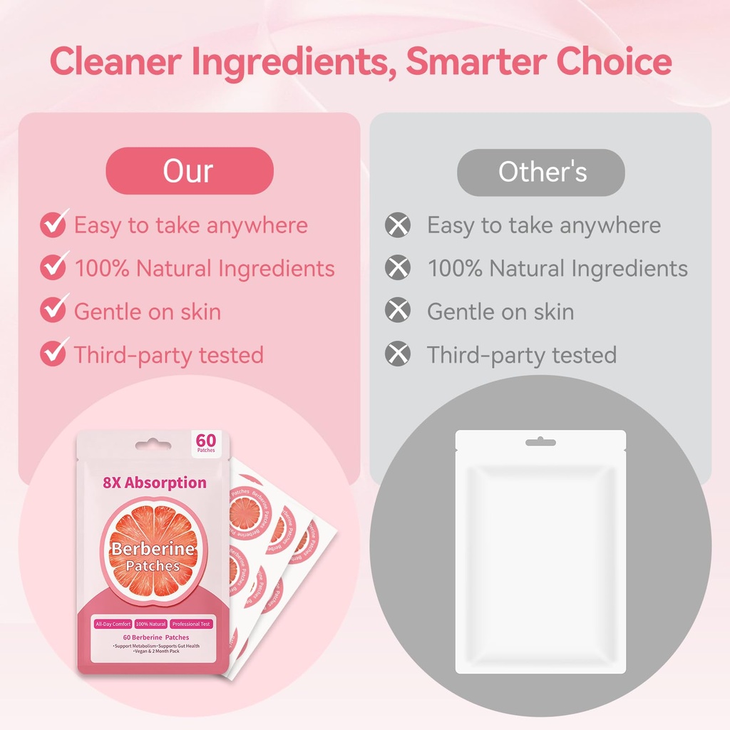 berberine-patches-for-women-men-8x-advan-5.jpg