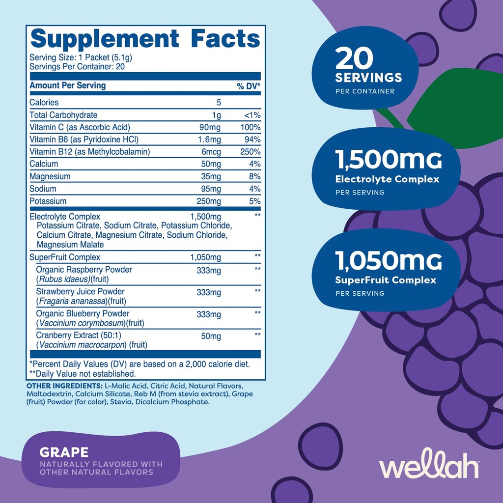 wellah-splish-splash-hydration-grape-fla-2.jpg