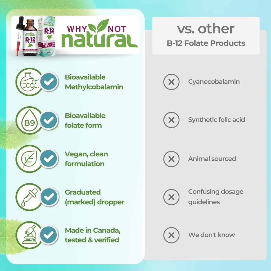 why-not-natural-vitamin-b12-liquid-plus--4.jpg
