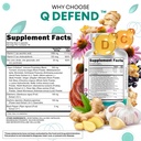q-defend-quercetin-supplement-with-zinc--5.jpg
