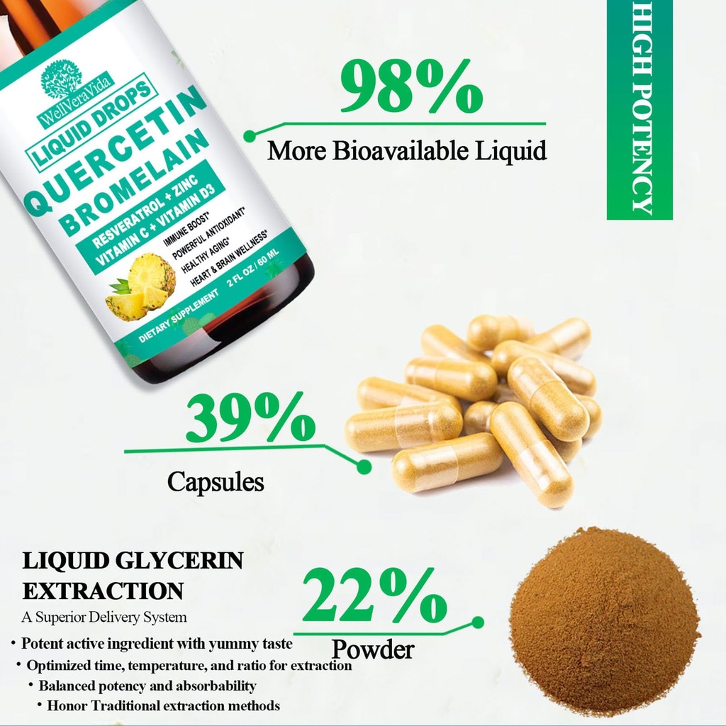 quercetin-with-bromelain-liquid-drops-4x-6.jpg