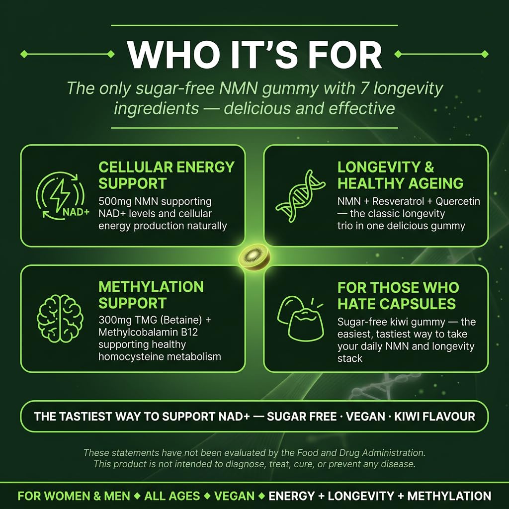 nmn-500mg-trans-resveratrol-200mg-kiwi-g-4.jpg