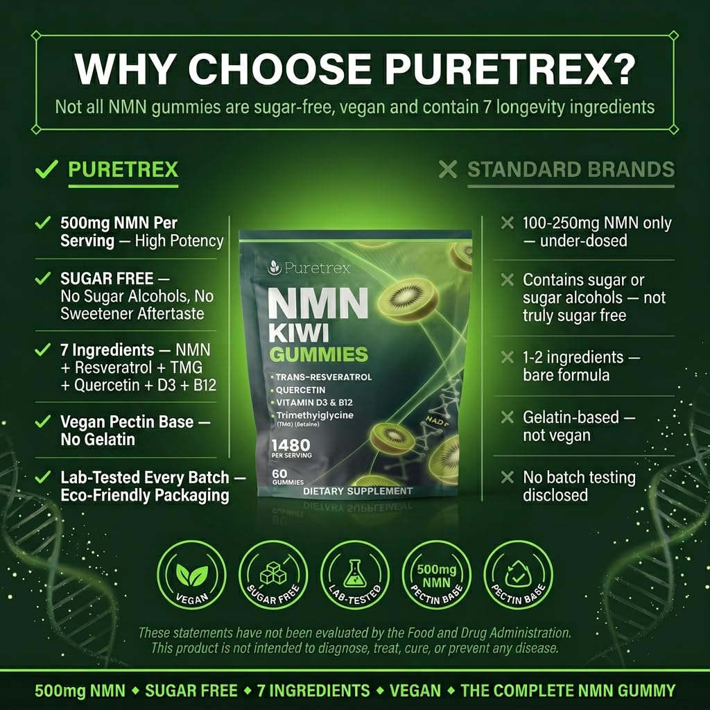 nmn-500mg-trans-resveratrol-200mg-kiwi-g-6.jpg