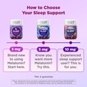 olly-max-strength-sleep-gummy-10mg-melat-5.jpg