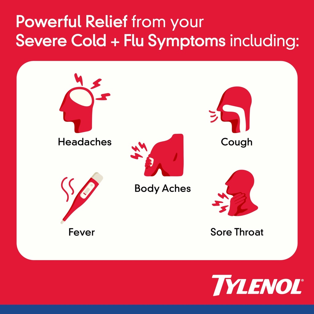 tylenol-extra-strength-severe-cough-sore-3.jpg