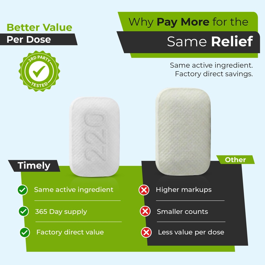 time-cap-labs-365-tablets-cetirizine-hcl-2.jpg