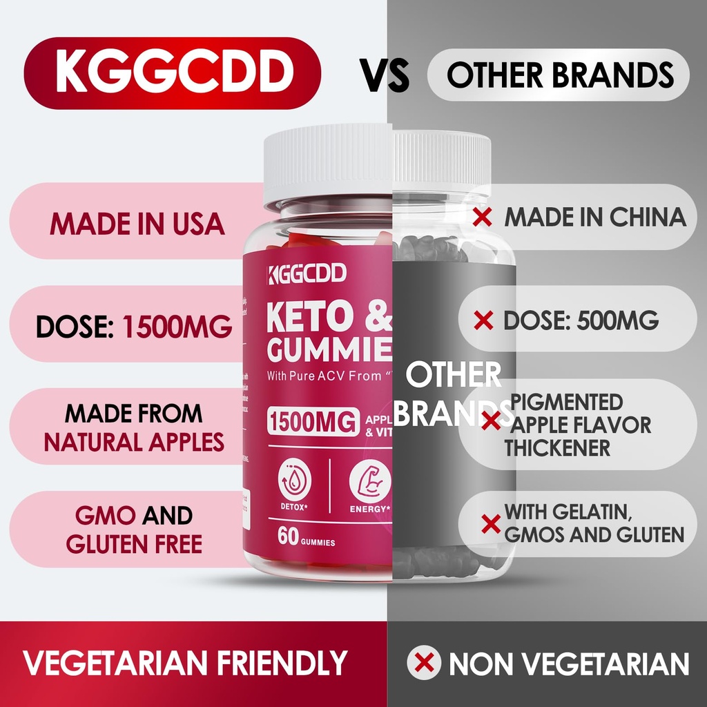 keto-acv-gummies-advanced-weight-loss-ke-4.jpg