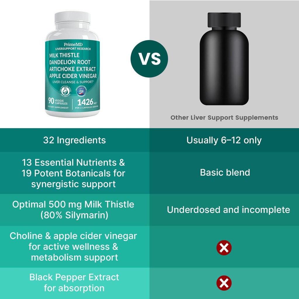 32-in-1-liver-support-with-milk-thistle--5.jpg