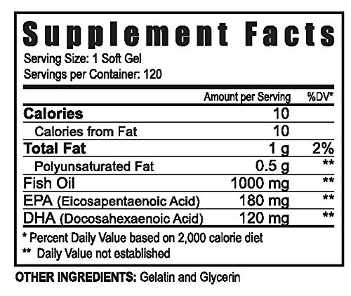 projoba-omega-3-essential-fatty-acids-ep-2.jpg