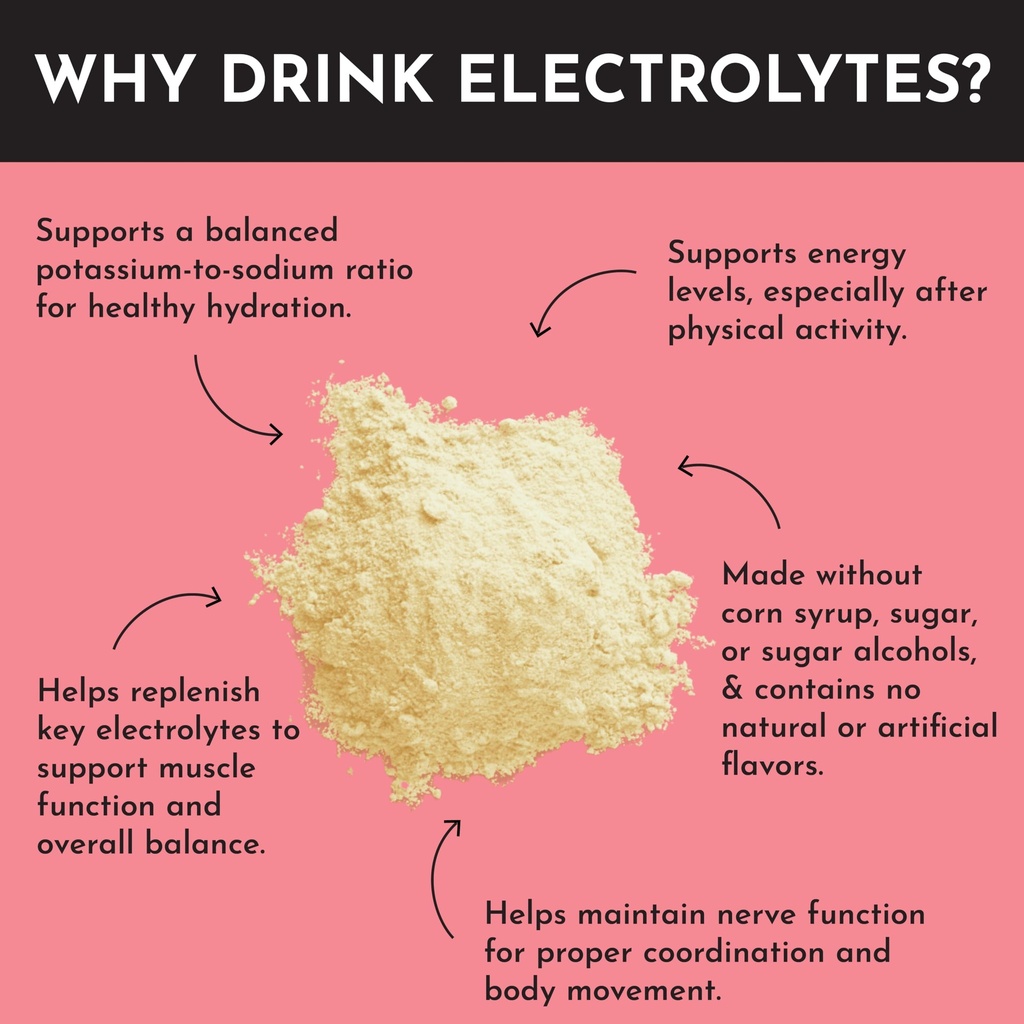 fruit-punch-electrolytes-30-serving-hydr-3.jpg