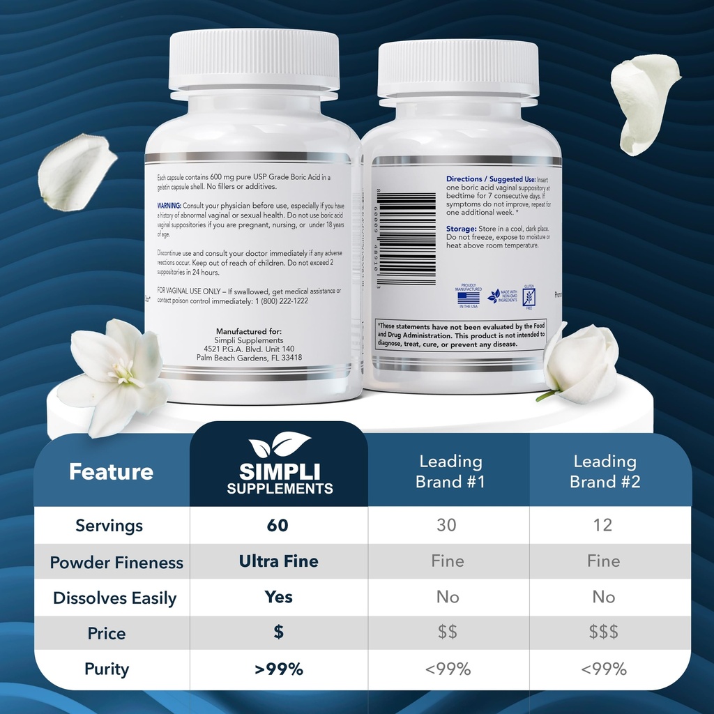 simpli-supplements-boric-acid-suppositor-2.jpg