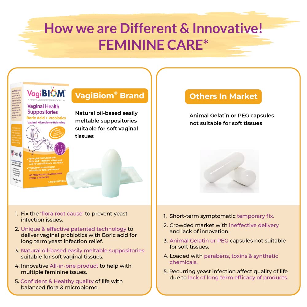 vagibiom-boric-acid-suppositories-with-l-2.jpg
