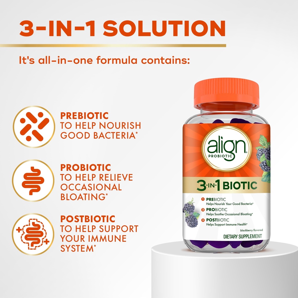 align-probiotic-3-in-1-biotic-gummies-pr-2.jpg