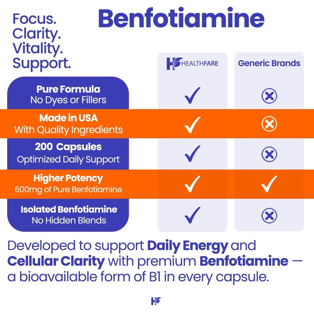 healthfare-benfotiamine-600mg-200-veg-ca-5.jpg