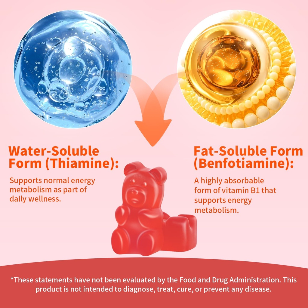 vitamin-b1-gummies-500mg-with-benfotiami-3.jpg
