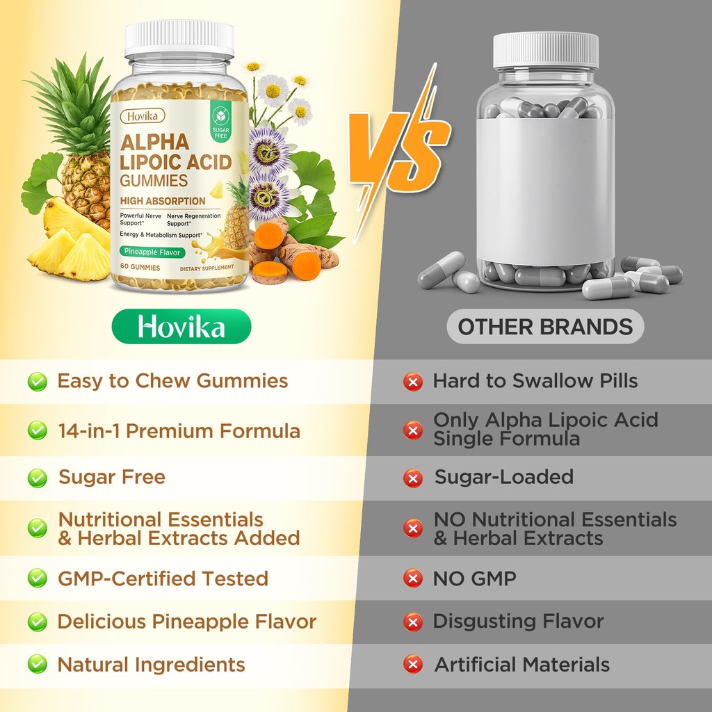 alpha-lipoic-acid-gummies-600mg-ala-supp-6.jpg