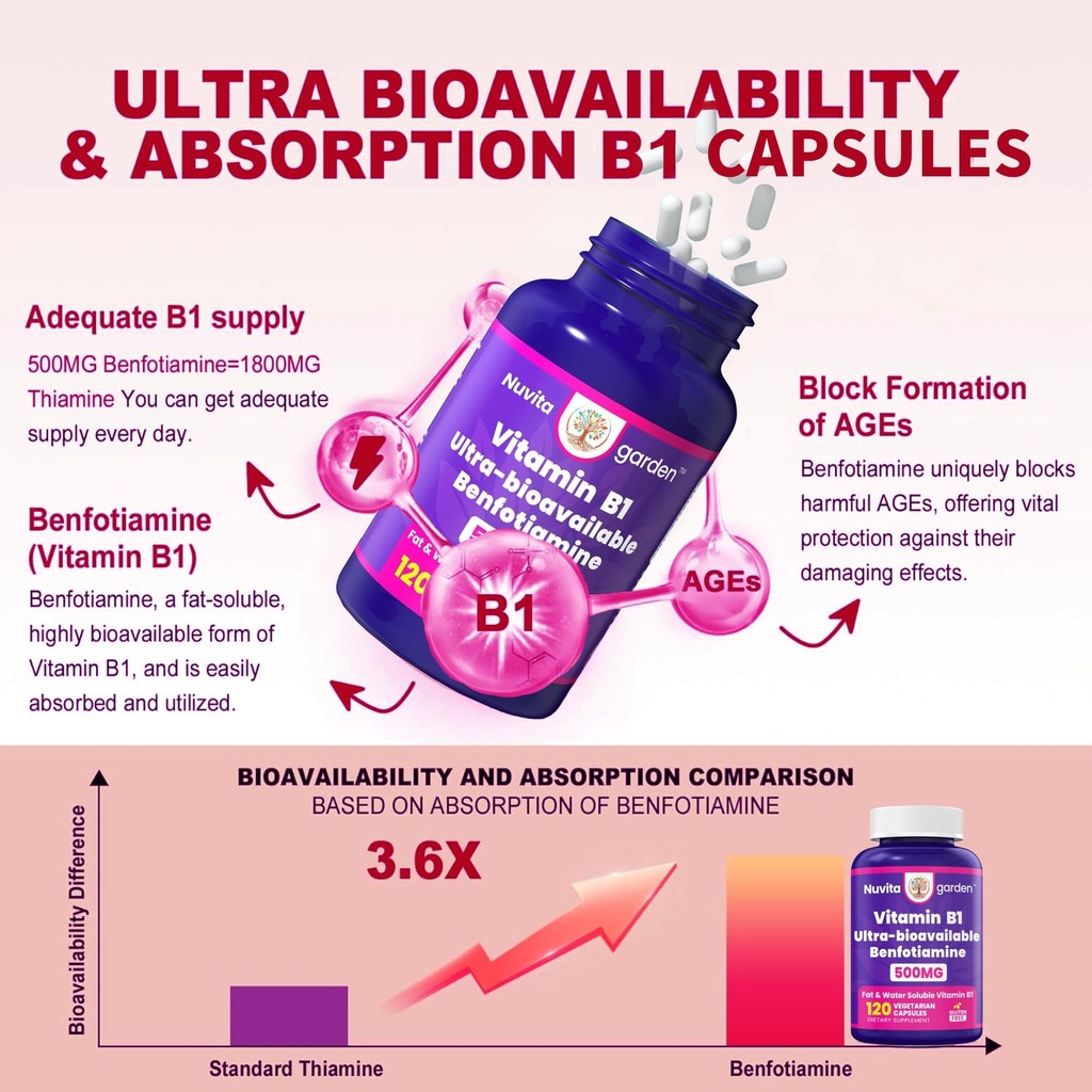 vitamin-b1-500mg-with-benfotiamine-120-c-5.jpg