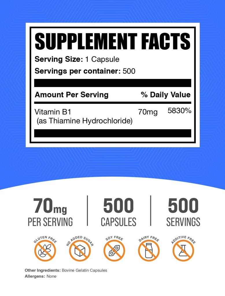 bulksupplements-com-thiamine-hcl-capsule-2.jpg