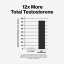 muscletech-testosterone-booster-for-men--3.jpg