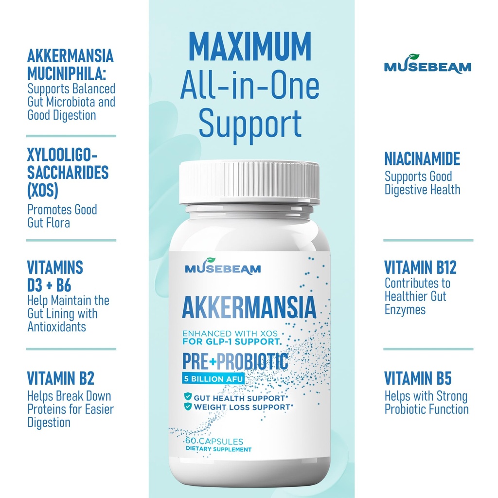 musebeam-glp-1-support-prebiotic-probiot-5.jpg