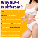 lifeatlas-glp-i-supplement-probiotic-glp-2.jpg