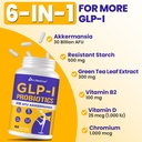lifeatlas-glp-i-supplement-probiotic-glp-4.jpg
