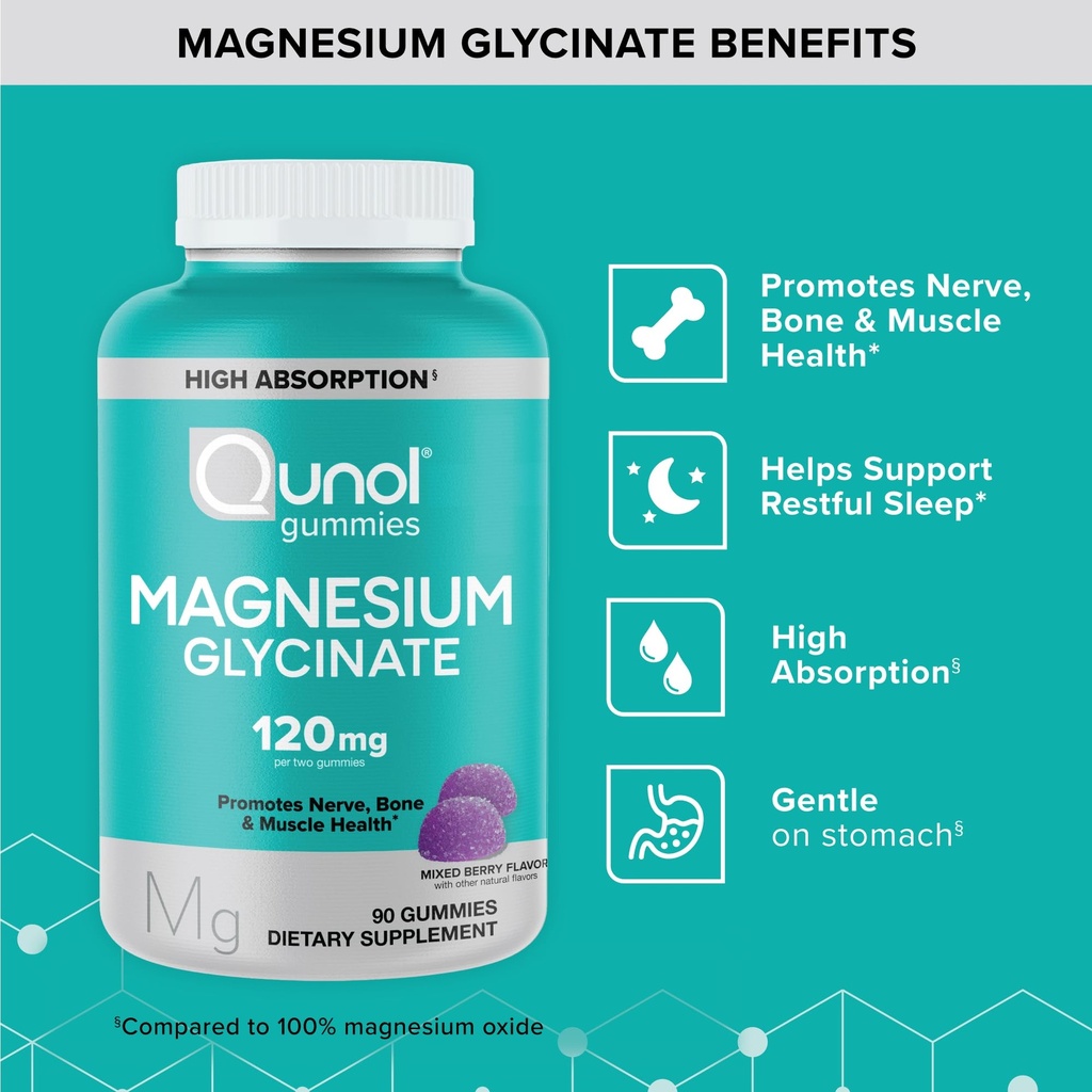 qunol-magnesium-glycinate-gummies-120mg--2.jpg