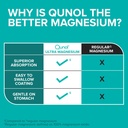 qunol-magnesium-glycinate-complex-gentle-4.jpg