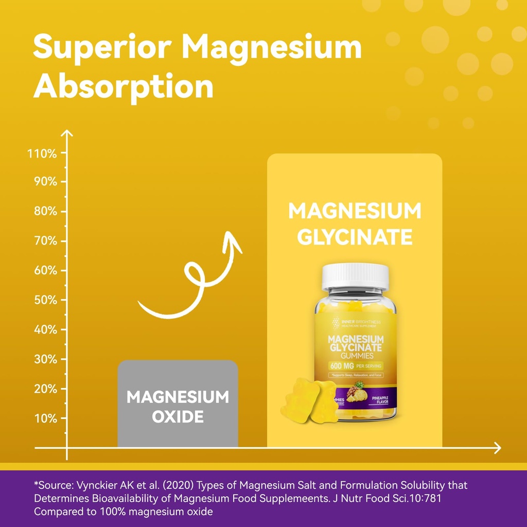 magnesium-glycinate-gummies-for-adults-s-3.jpg
