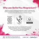 betteryou-magnesium-joint-body-spray-mus-6.jpg