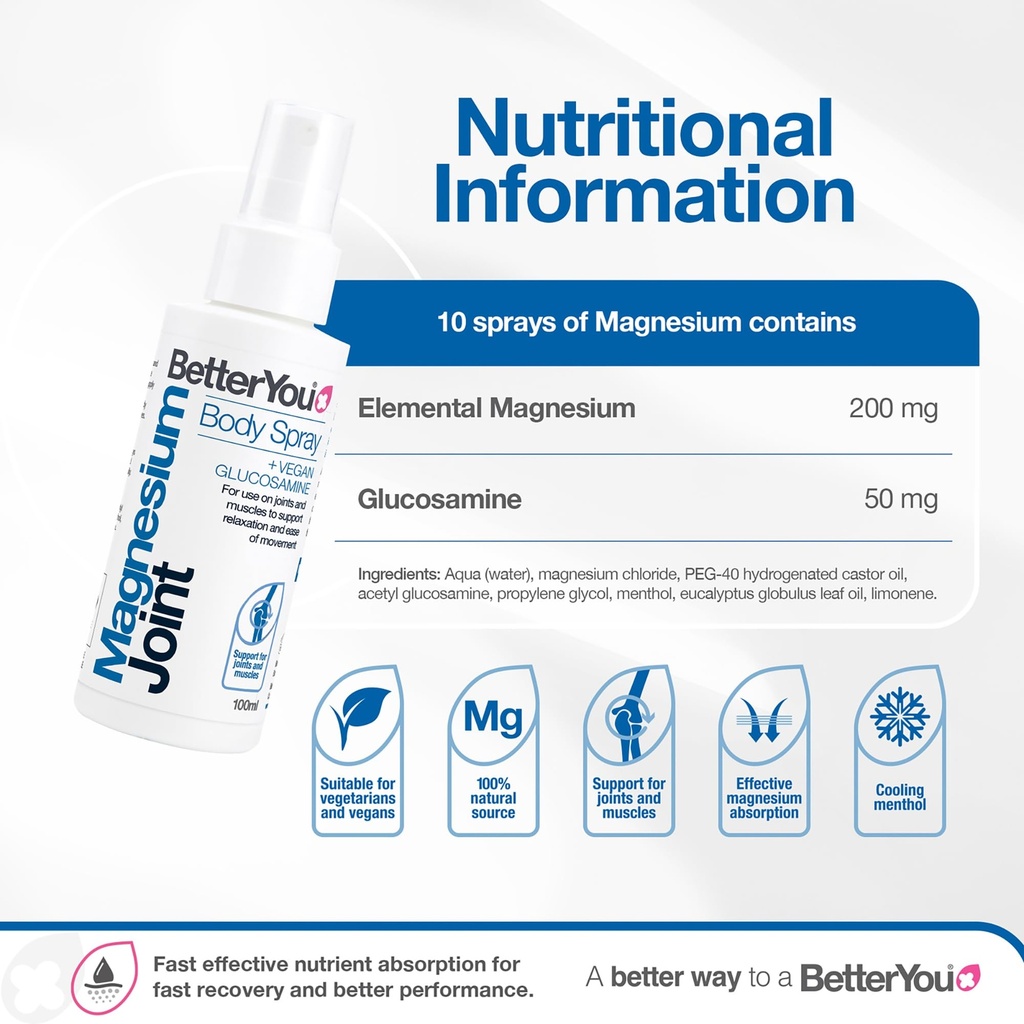 betteryou-magnesium-joint-body-spray-mus-3.jpg