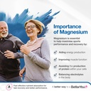 betteryou-magnesium-joint-body-spray-mus-2.jpg