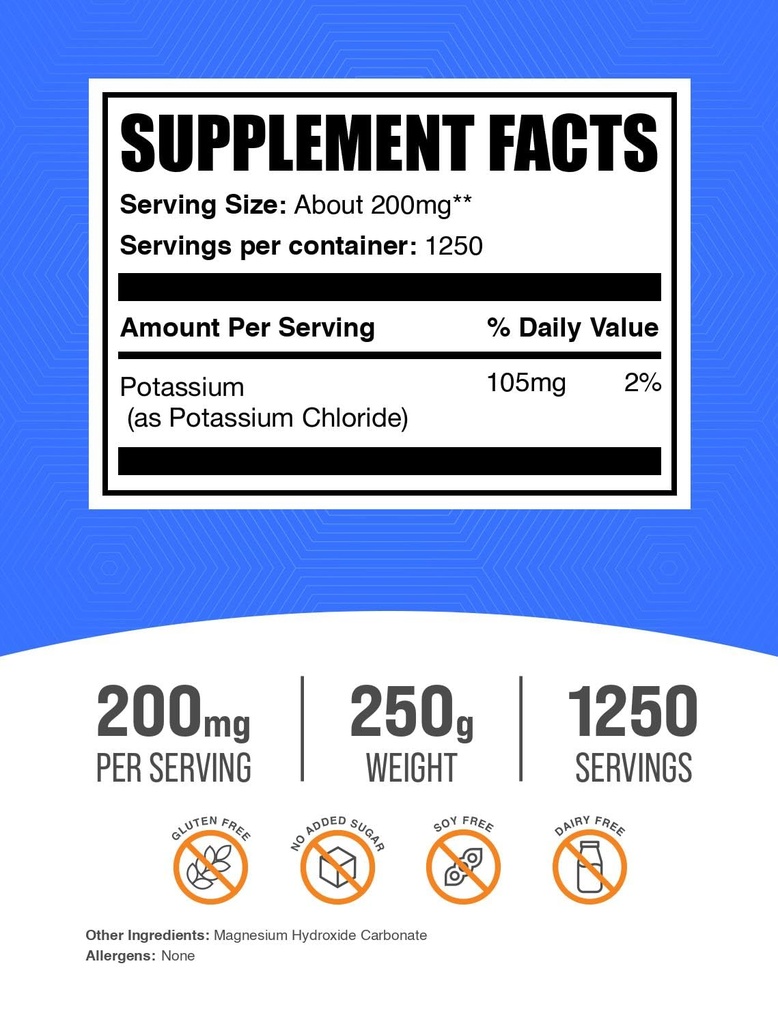 bulksupplements-com-potassium-chloride-p-2.jpg