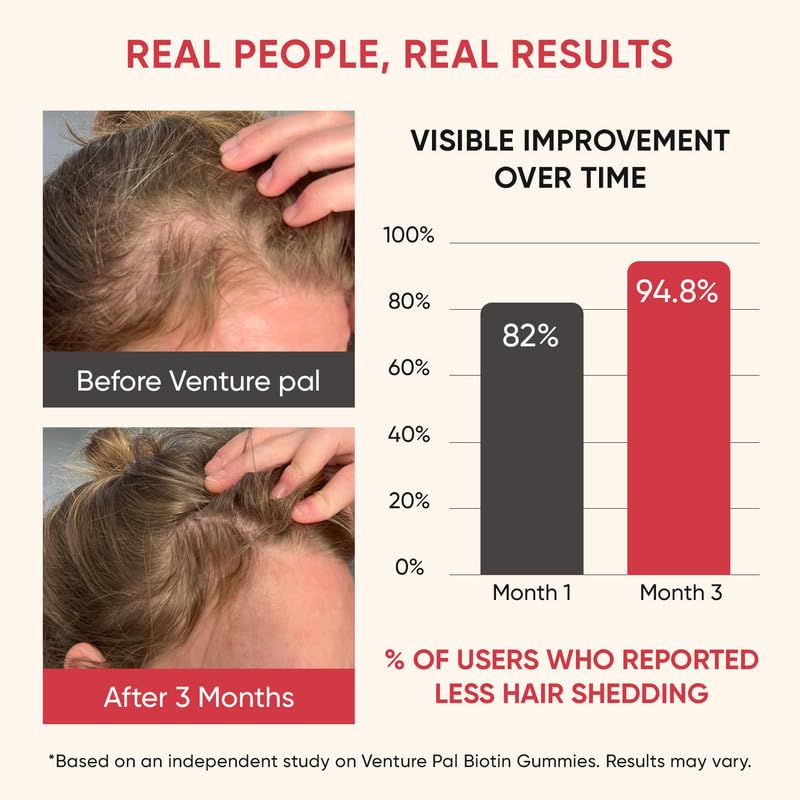 venture-pal-biotin-gummies-with-collagen-6.jpg
