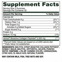collagen-women-zero-sugar-60-gummies-col-4.jpg