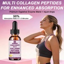 multi-collagen-peptides-liquid-drops-2oz-5.jpg