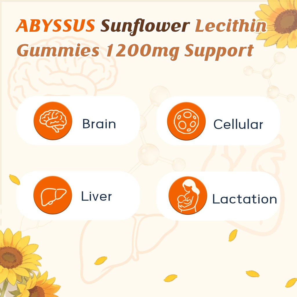 abyssus-sunflower-lecithin-gummies-1200m-4.jpg