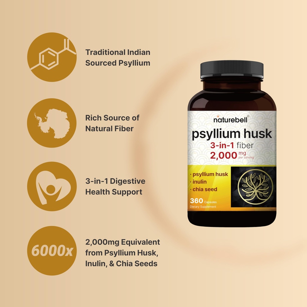 naturebell-psyllium-husk-fiber-capsules--3.jpg