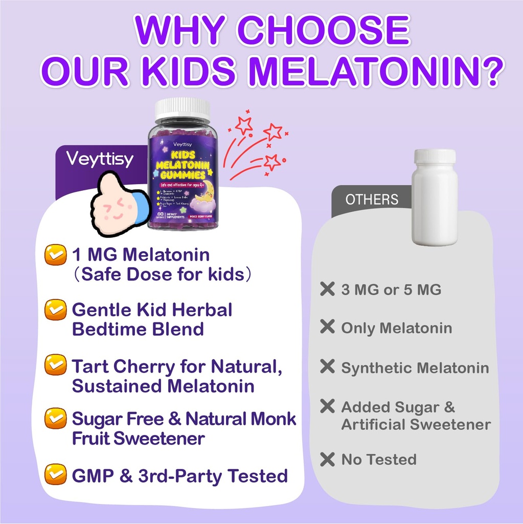 kids-melatonin-gummy-supplements-1mg-non-6.jpg