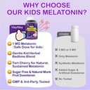kids-melatonin-gummy-supplements-1mg-non-6.jpg