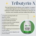 healthy-gut-tributyrin-x-most-bioavailab-6.jpg