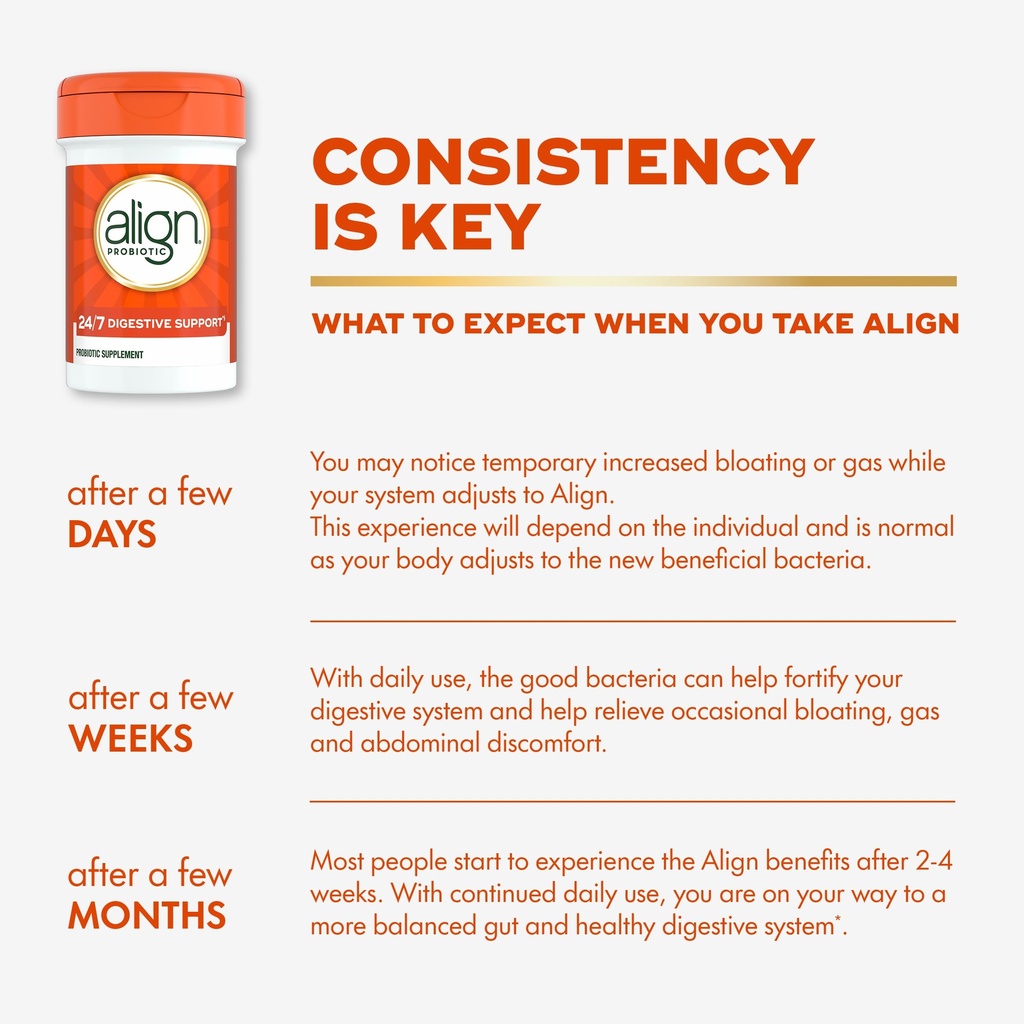 align-probiotic-24-7-digestive-support-p-4.jpg