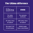 ultima-replenisher-daily-electrolyte-pow-6.jpg